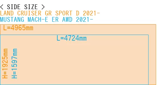 #LAND CRUISER GR SPORT D 2021- + MUSTANG MACH-E ER AWD 2021-